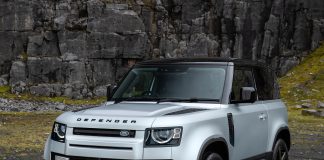 Land Rover Defender Price in India (2025): A Comprehensive Guide defender car price