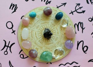 Why Should You Speak with Ahmedabad’s Top Astrologer Right Now? top astrologer in Ahmedabad